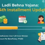 Ladli Behna Yojana 34th Installment Update: Important Details for Beneficiaries in Madhya Pradesh